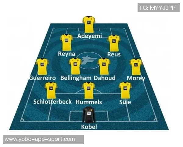 多特蒙德计划与阿德耶米施洛特贝克续约并考虑解约金条款设置